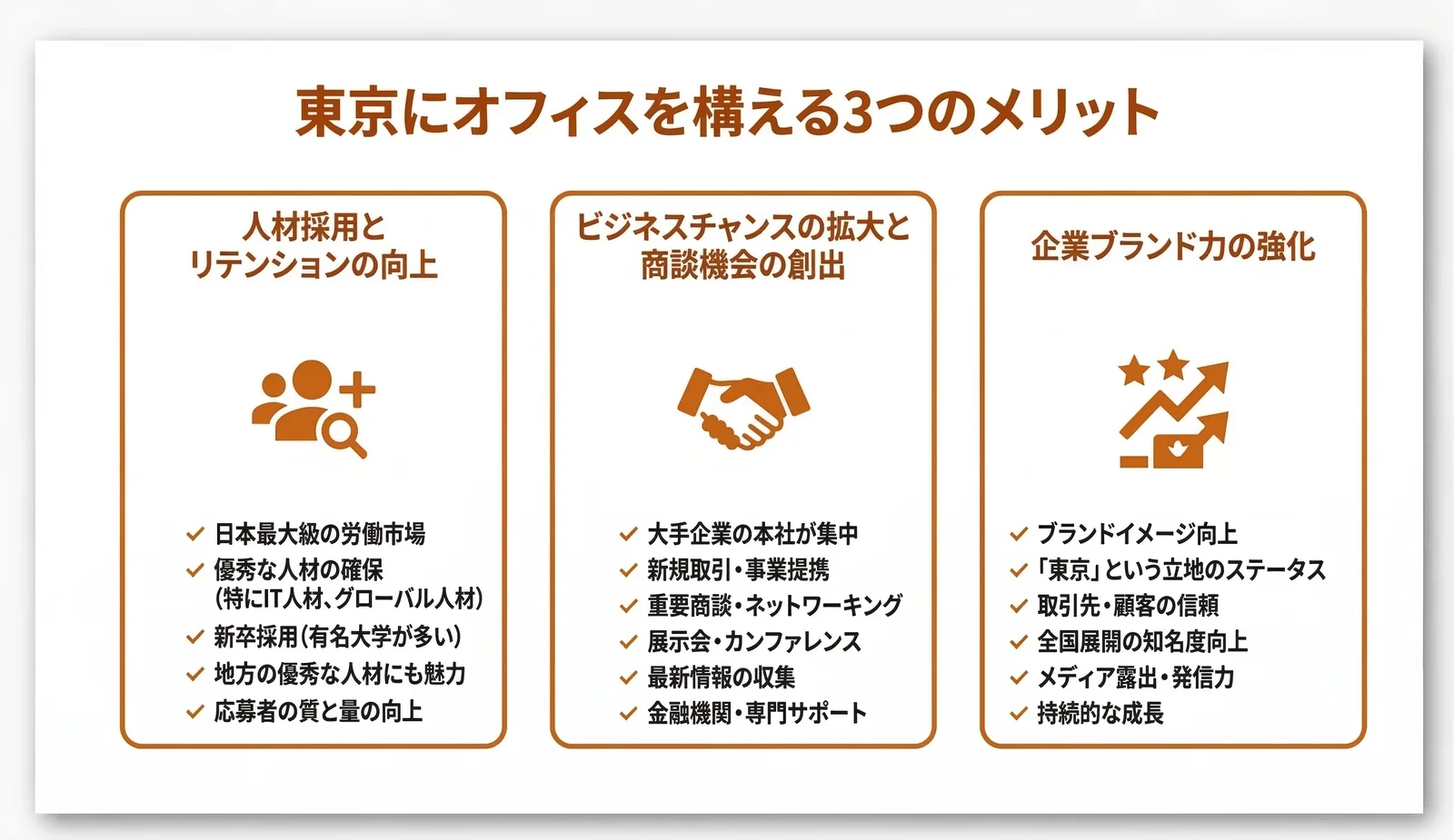 東京のオフィス街