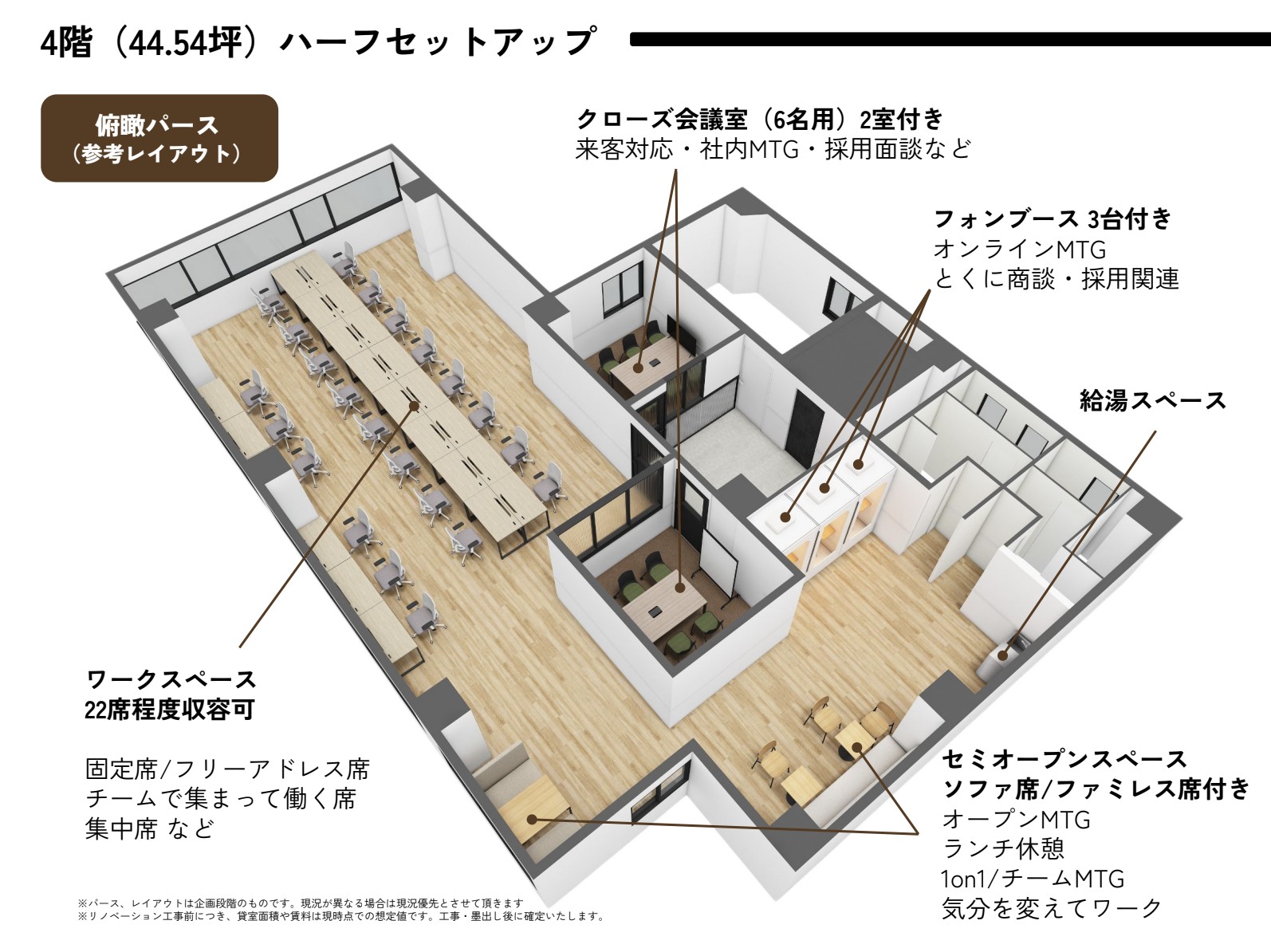（仮称）MUC Kodenmaのセットアップオフィス｜千代田区 秋葉原・岩本町（サムネイル2）