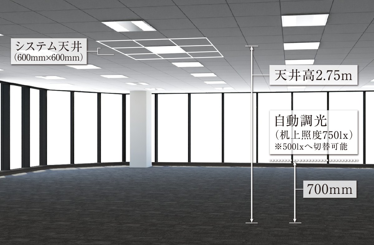 PMO新橋Ⅱのセットアップオフィス｜港区 新橋・虎ノ門・神谷町（サムネイル4）