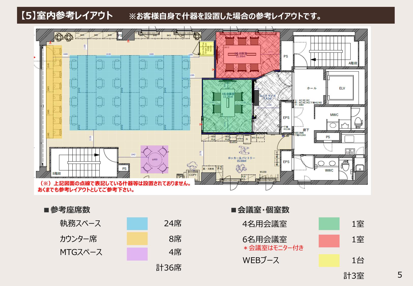 サムネイル7