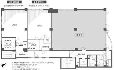 南青山第1韮沢ビル(南青山第1韮澤ビル) 2 フロア図面 9
