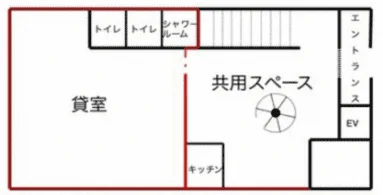 四谷メインフラワーハウスビル