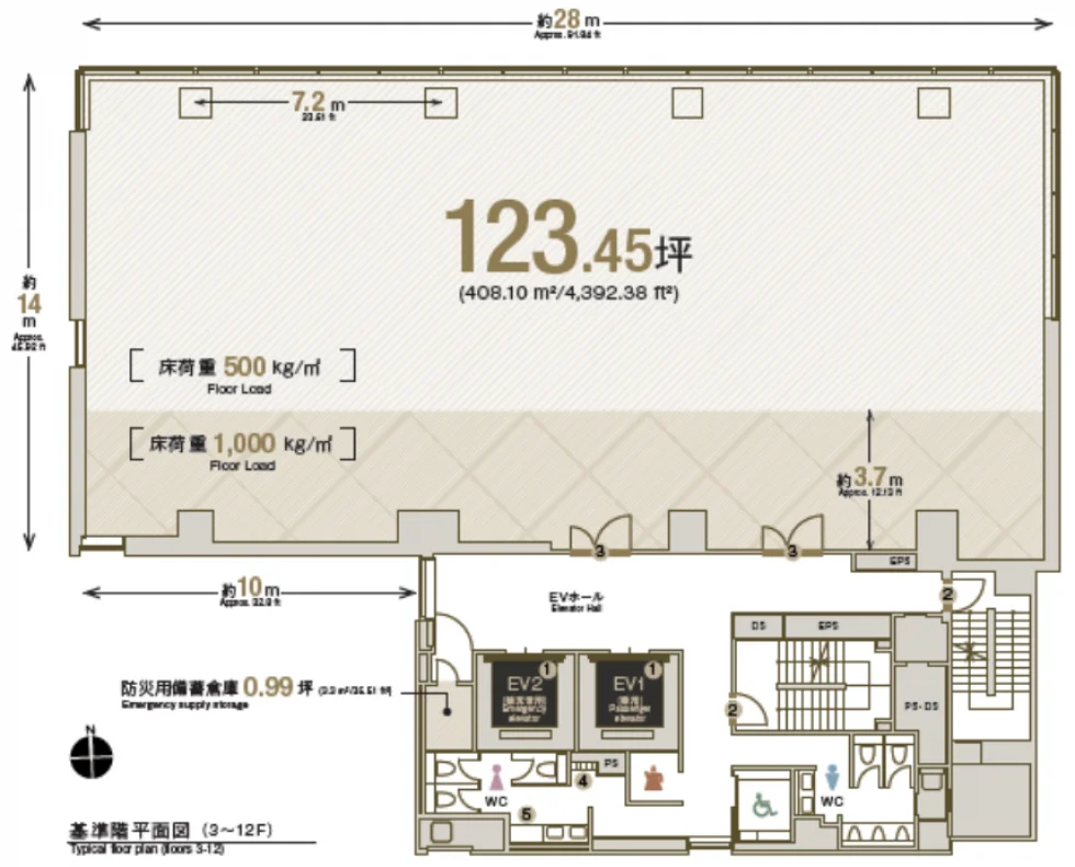 住友不動産上野御徒町ビル