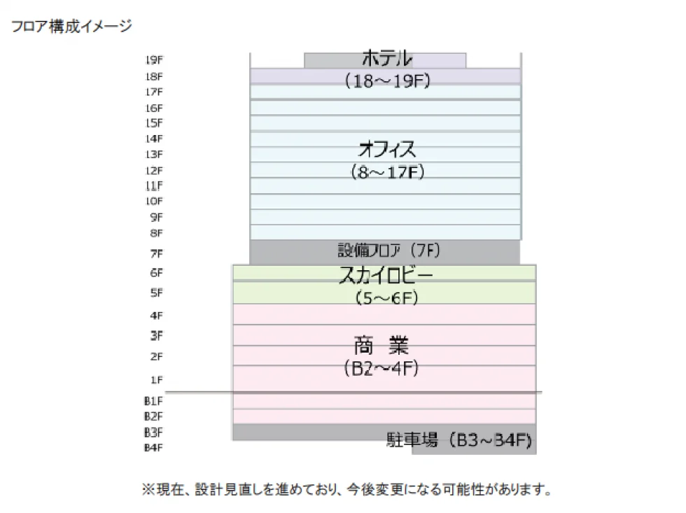 ONE FUKUOKA BLDG 14 - 画像10